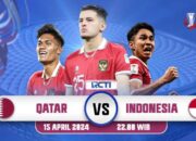 Prediksi Indonesia U-23 vs Qatar U-23, Susunan Pemain dan Statistik Pertandingan